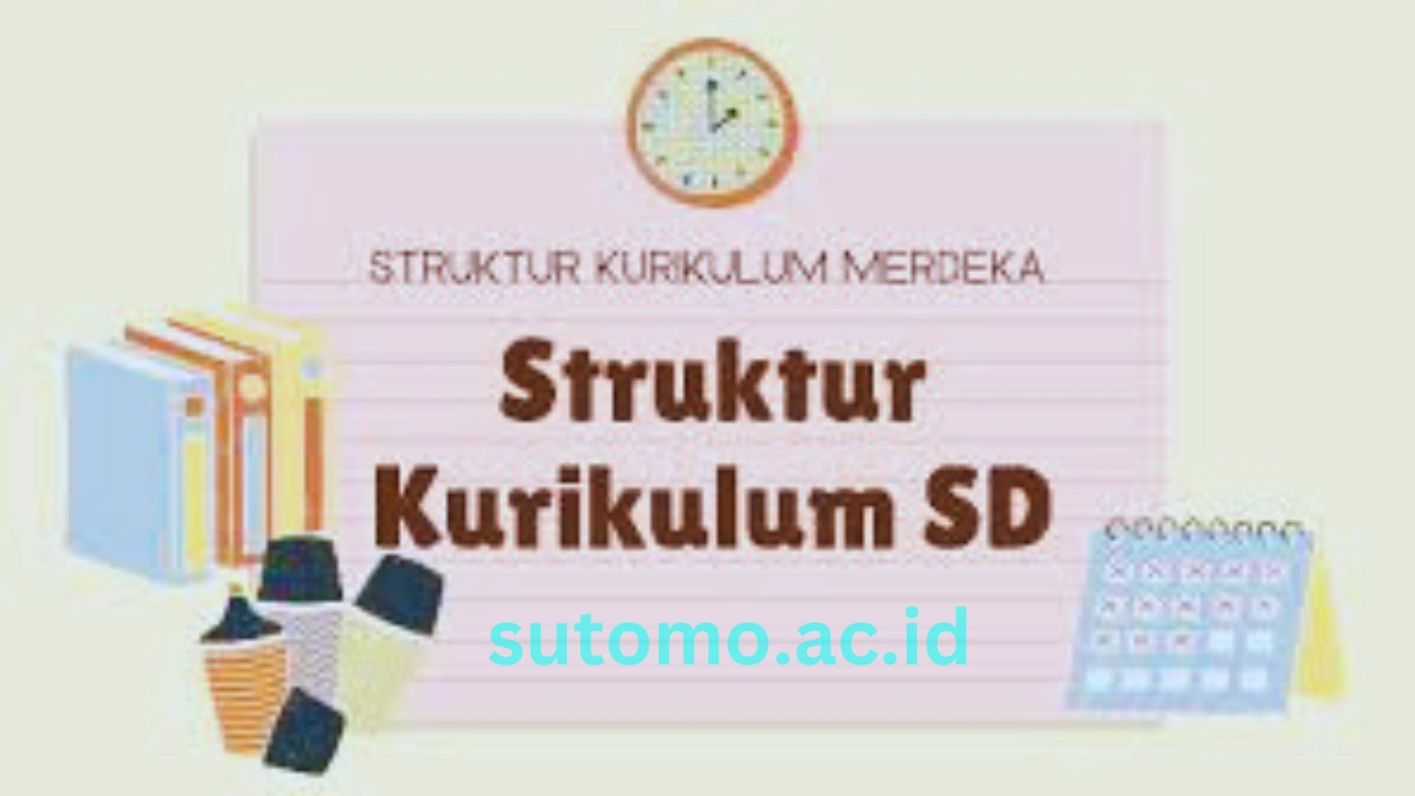 Kurikulum-Merdeka-Sekolah-Dasar