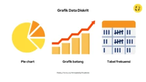 Statistika Diskrit
